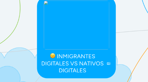 Mind Map: INMIGRANTES DIGITALES VS NATIVOS DIGITALES