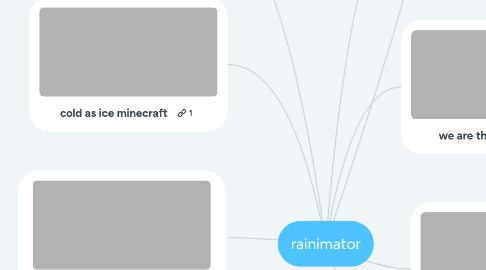 Mind Map: rainimator