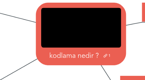 Mind Map: kodlama nedir ?