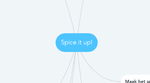 Mind Map: Spice it up!
