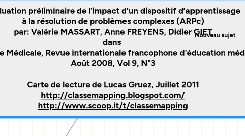 Mind Map: Evaluation préliminaire de l’impact d’un dispositif d’apprentissage à la résolution de problèmes complexes (ARPc) par: Valérie MASSART, Anne FREYENS, Didier GIET dans  Pédagogie Médicale, Revue internationale francophone d'éducation médicale Août 2008, Vol 9, N°3  Carte de lecture de Lucas Gruez, Juillet 2011 http://classemapping.blogspot.com/ http://www.scoop.it/t/classemapping