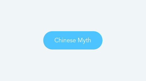 Mind Map: Chinese Myth
