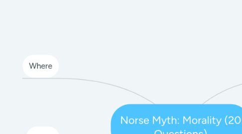 Mind Map: Norse Myth: Morality (20 Questions)