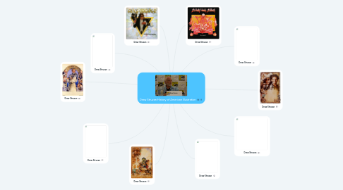 Mind Map: Drew Struzan History of American Illustration