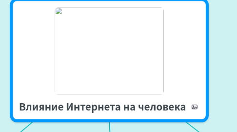 Mind Map: Влияние Интернета на человека
