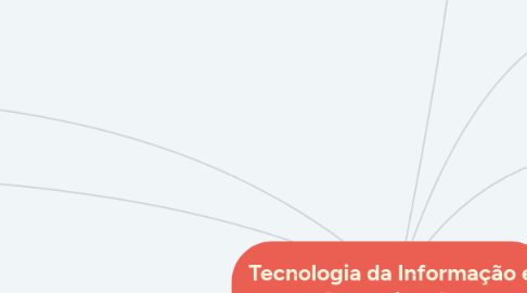 Mind Map: Tecnologia da Informação e Comunicação