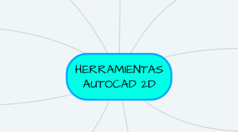 Mind Map: HERRAMIENTAS AUTOCAD 2D