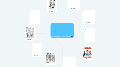 Mind Map: Mort Drucker History of American Illustration