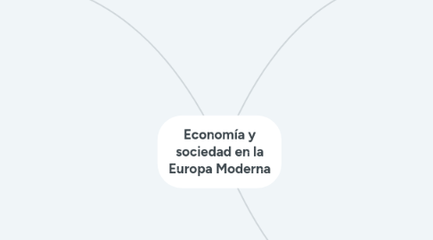 Mind Map: Economía y sociedad en la Europa Moderna