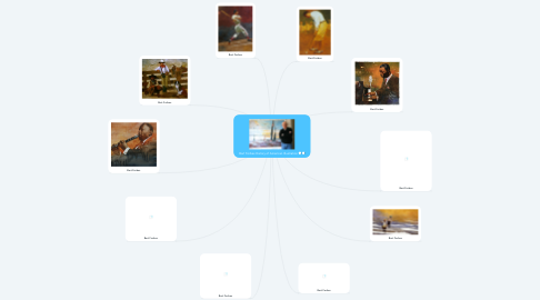 Mind Map: Bart Forbes History of American Illustration