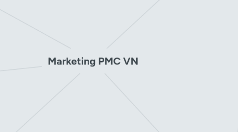 Mind Map: Marketing PMC VN