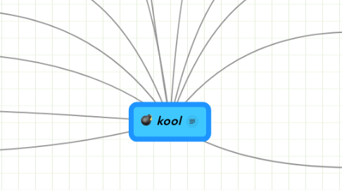Mind Map: kool