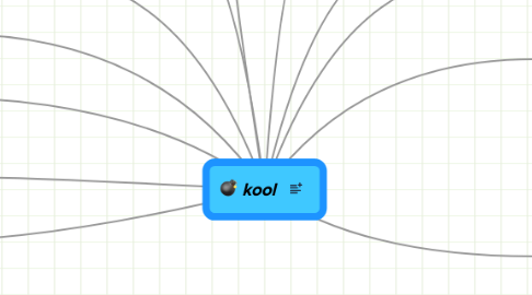 Mind Map: kool