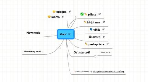Mind Map: Kool