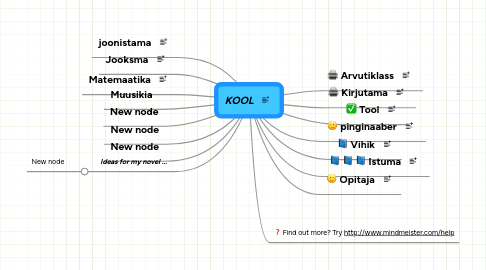 Mind Map: KOOL