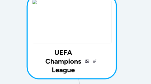 Mind Map: UEFA Champions League