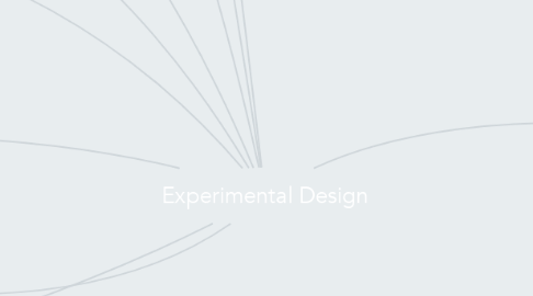 Mind Map: Experimental Design