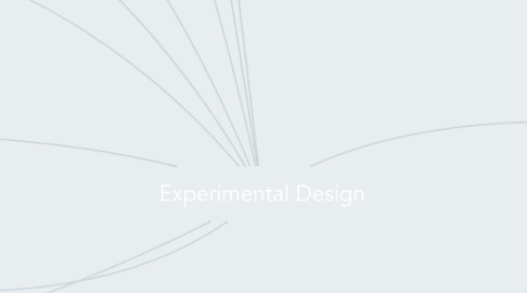 Mind Map: Experimental Design