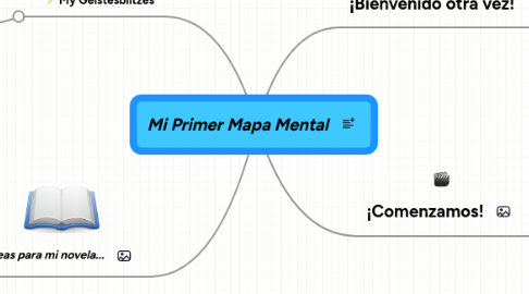 Mind Map: Mi Primer Mapa Mental