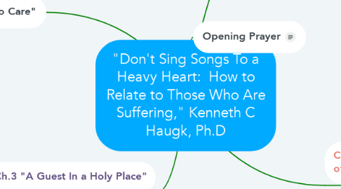 Mind Map: "Don't Sing Songs To a Heavy Heart:  How to Relate to Those Who Are Suffering," Kenneth C Haugk, Ph.D