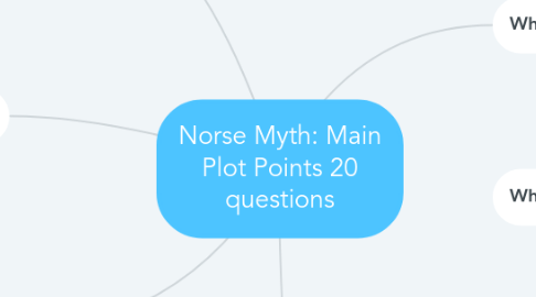 Mind Map: Norse Myth: Main Plot Points 20 questions