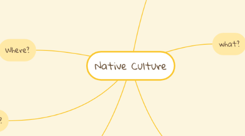 Mind Map: Native Culture