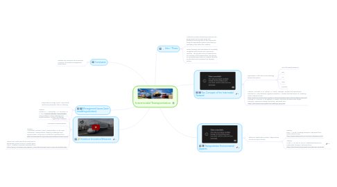 Mind Map: Intermodal Transportation