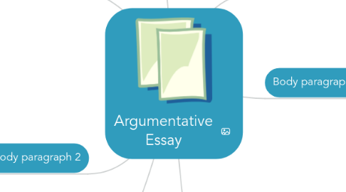 Mind Map: Argumentative Essay