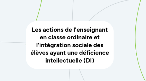 Mind Map: Les actions de l'enseignant en classe ordinaire et l'intégration sociale des élèves ayant une déficience intellectuelle (DI)