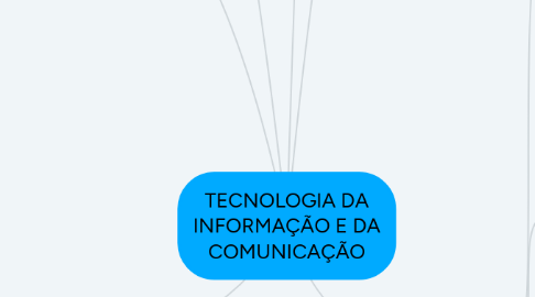 Mind Map: TECNOLOGIA DA INFORMAÇÃO E DA COMUNICAÇÃO