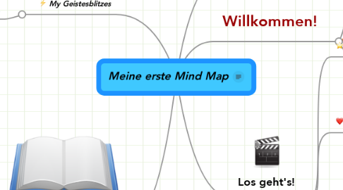Mind Map: Meine erste Mind Map