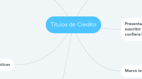 Mind Map: Titulos de Credito