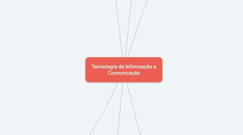 Mind Map: Tecnologia da Informação e Comunicação