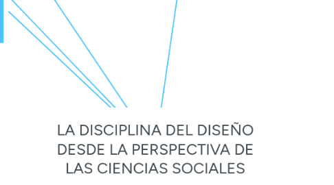 Mind Map: LA DISCIPLINA DEL DISEÑO DESDE LA PERSPECTIVA DE LAS CIENCIAS SOCIALES