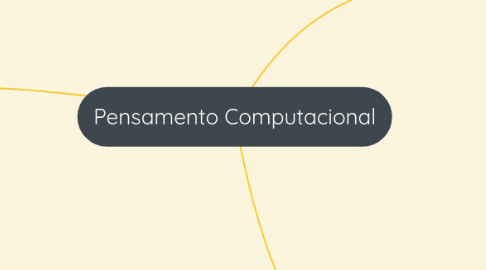 Mind Map: Pensamento Computacional