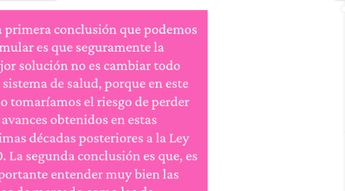 Mind Map: Colombia es un país que lleva muchos años defendiendo los derechos fundamentales sin embargo tiene un sistema de salud corrupto e ineficiente