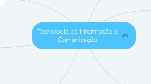 Mind Map: Tecnologia da Informação e Comunicação