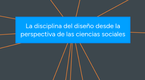 Mind Map: La disciplina del diseño desde la perspectiva de las ciencias sociales