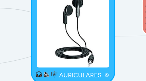 Mind Map: AURICULARES