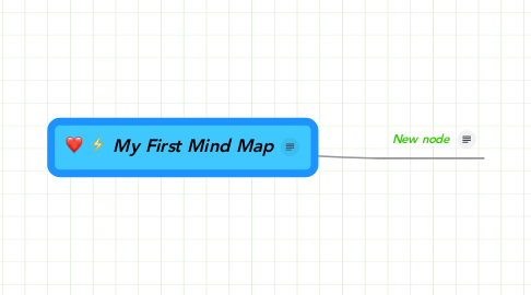 Mind Map: My First Mind Map