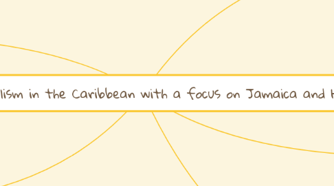 Mind Map: Post Colonialism in the Caribbean with a focus on Jamaica and Haiti