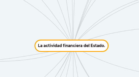 Mind Map: La actividad financiera del Estado.