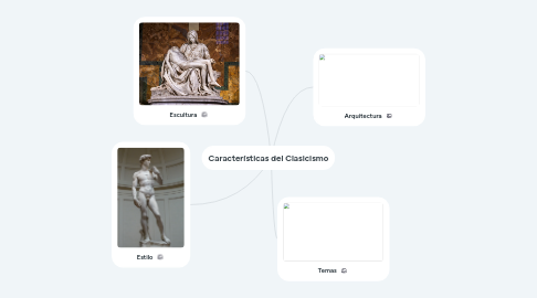 Mind Map: Características del Clasicismo