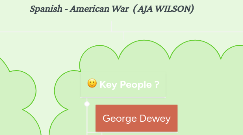 Mind Map: Spanish - American War  ( AJA WILSON)