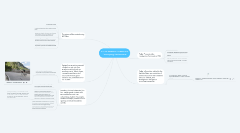 Mind Map: Active Parental Guidance in Developing Adolescents