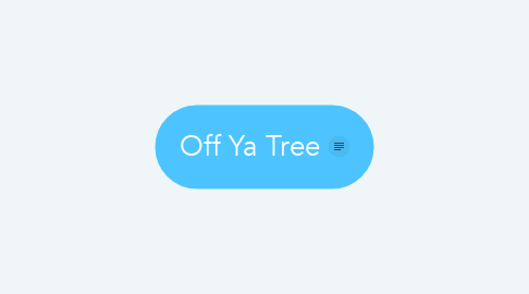 Mind Map: Off Ya Tree