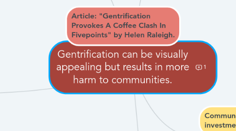 Mind Map: Gentrification can be visually appealing but results in more harm to communities.