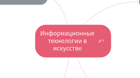 Mind Map: Информационные технологии в искусстве