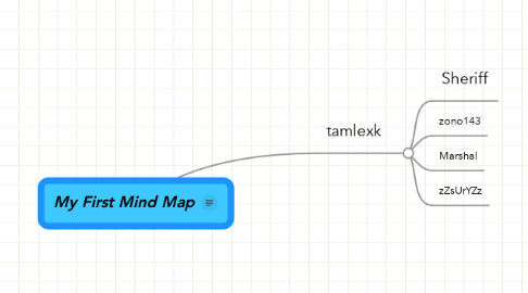 Mind Map: My First Mind Map