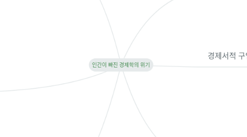 Mind Map: 인간이 빠진 경제학의 위기